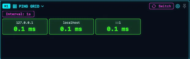 The Ping Grid widget showing three hosts at 0.1 ms