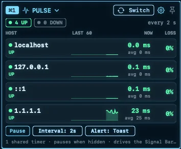 The Pulse widget: live latency and packet loss for four hosts, all up, with sparklines